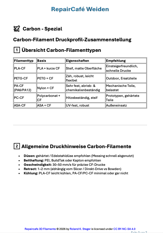 3D-Druck-Filament-3.png