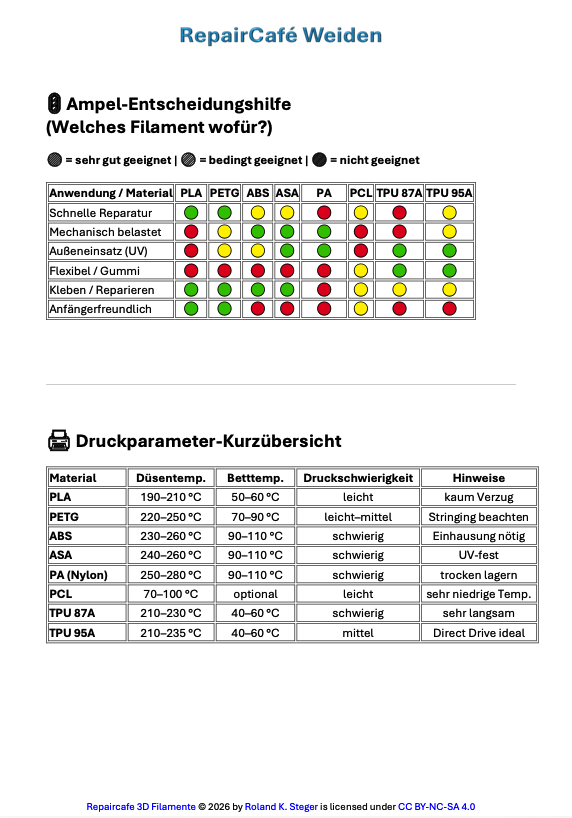 3D-Druck-Filament-2.png